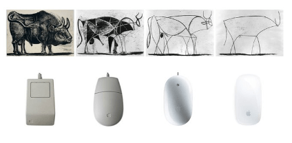 Picasso decisive impact on Apple´s Success:  a Bull, a Mouse and Three Principles